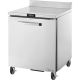 WorkTop Refrigerator 27i Spec3